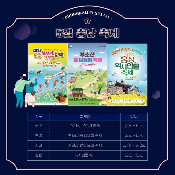 5월 충남 축제. 시군, 축제명, 날짜 정보제공 : 공주, 석장리 구석기 축제, 5.5~5.7. 부여, 부소산 봄 나들이 축제, 5.5~5.7. 서천, 자연산 광어 도미 축제, 5.13.~5.28. 홍성, 역사인물축제, 5.5.~5.6.