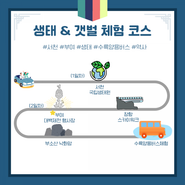 생태 & 갯벌 체험 코스